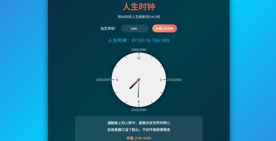Floral Bloom Clock